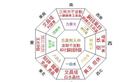 家中財位放什麼|2024 居家風水財位放什麼？選這些財位擺設／植物招。